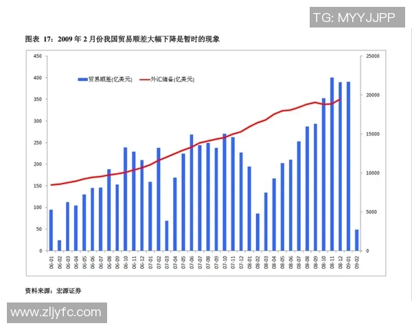 全球足球俱乐部市值排行榜揭晓哪些球队的价值飙升引发关注